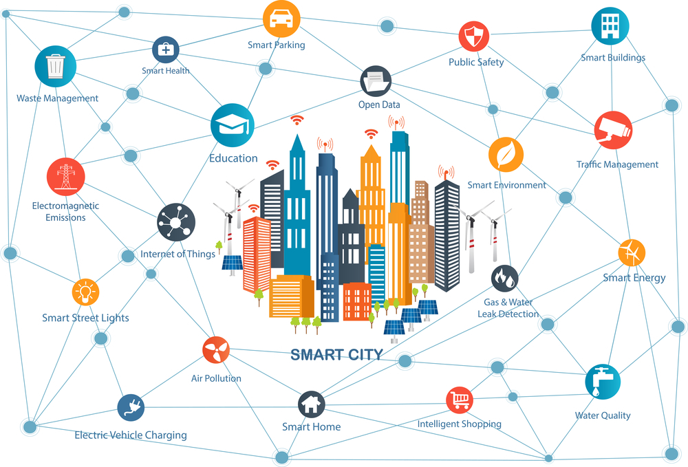 الثورة الرقمية في المملكة: من تكنولوجيا المعلومات إلى المدن الذكية - الابتكارات التقنية التي تسهم في راحة المواطنين